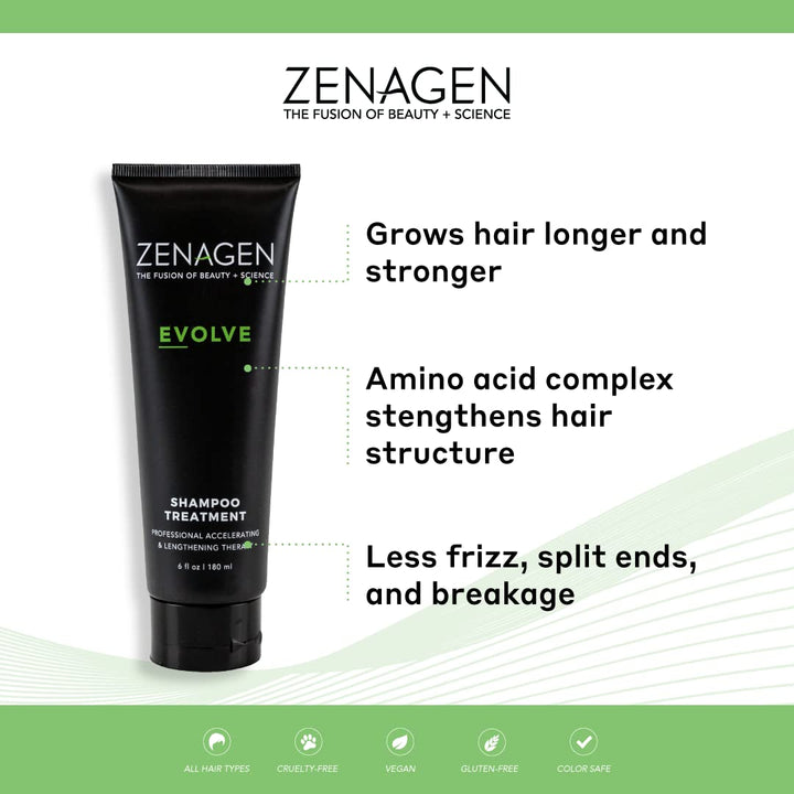 Zenagen Evolve Professional Accelerating Shampoo Treatment, 32 oz.
