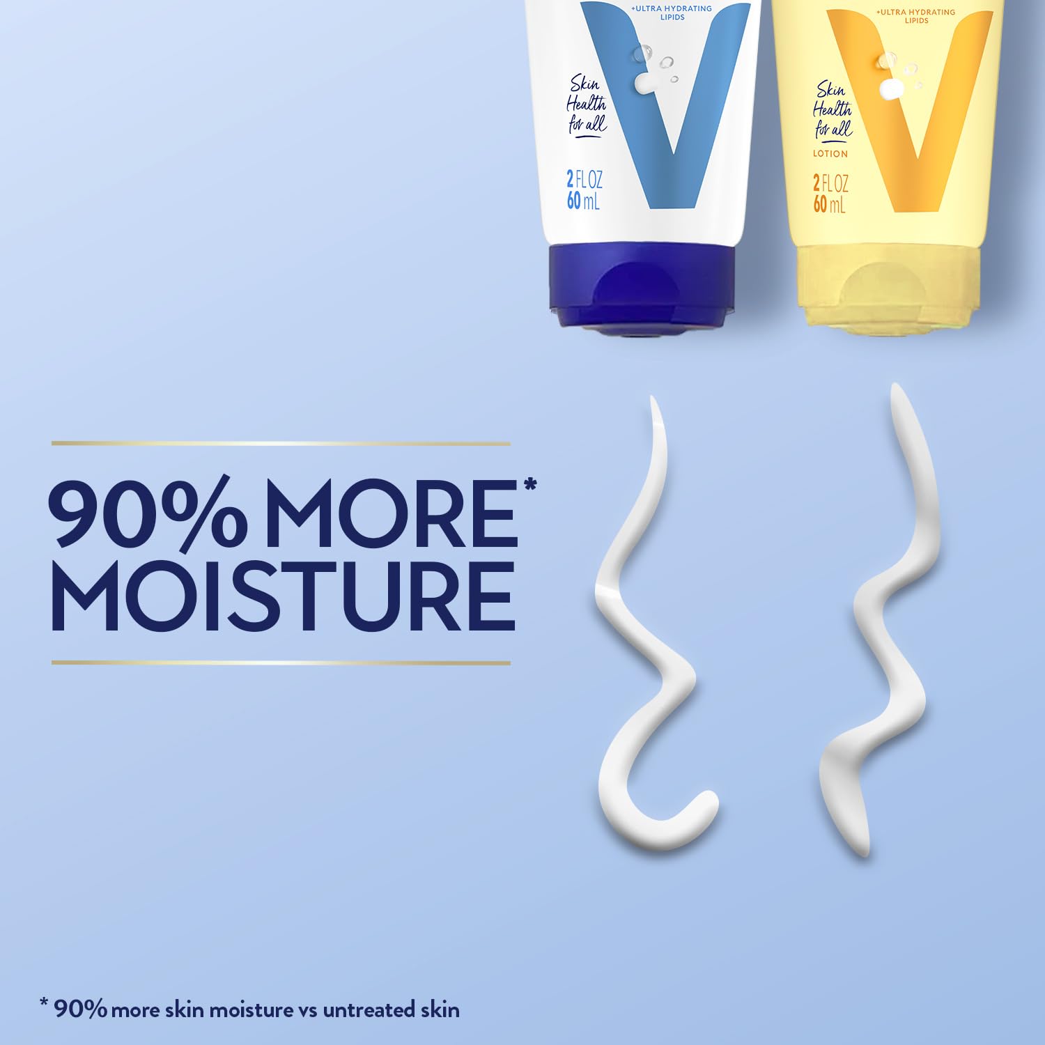 Vaseline Intensive Care Lotion Bundle – Advanced Repair Unscented Lotion & Nourishing Moisture Hand & Body Lotion for Extremely Dry Skin, 2 Oz Ea (2 Piece Set)