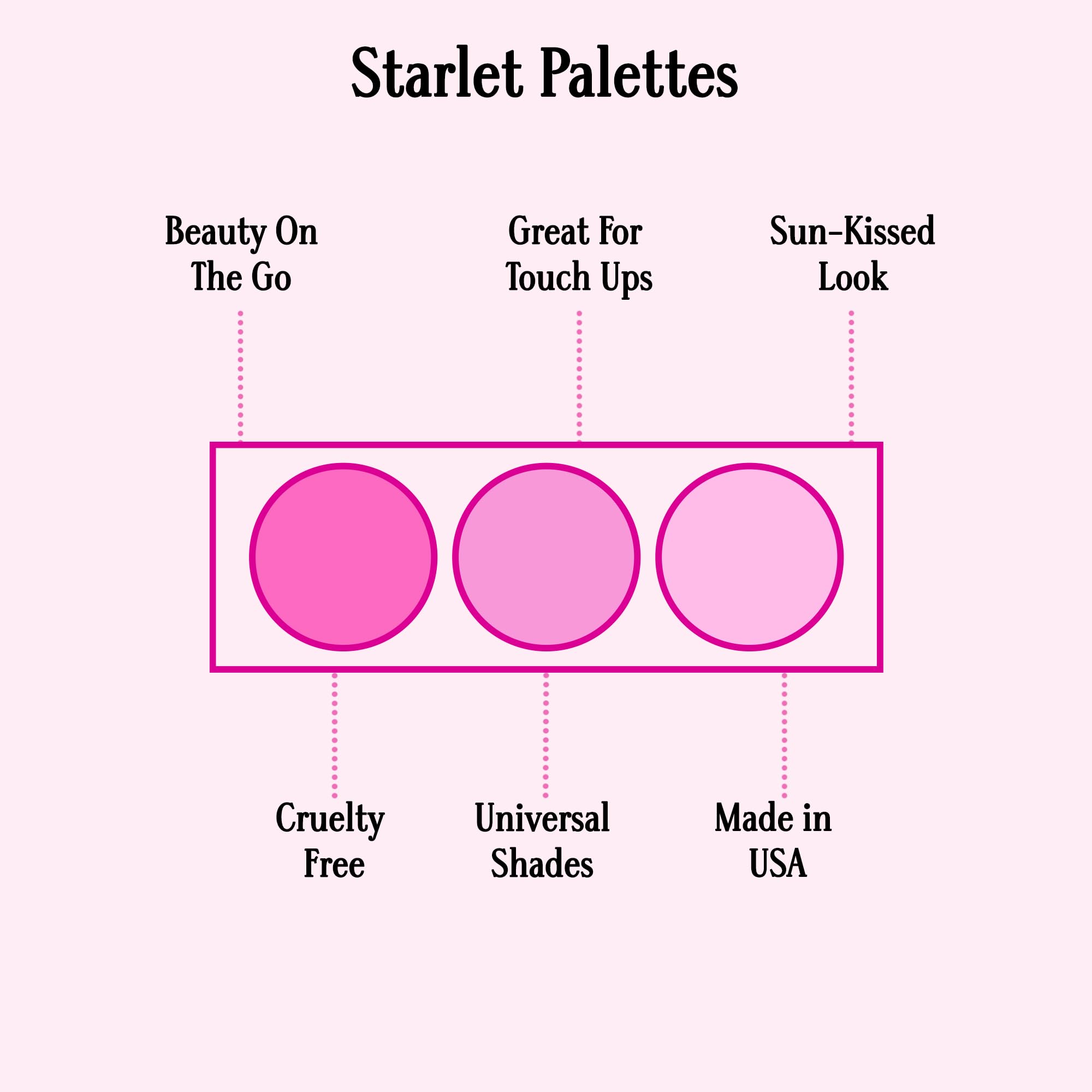 Blush and Bronzer Palette (Honeymoon) by Gerard Cosmetics, Vegan Powder Contour and Blush Makeup Palette, Professional Pigmented Formula, Cruelty Free and Made in the USA