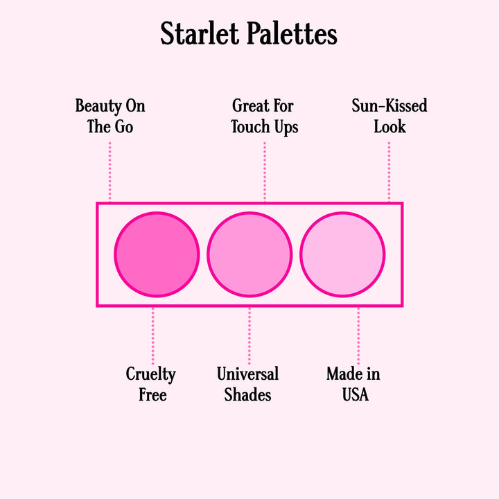 Blush and Bronzer Palette (Honeymoon) by Gerard Cosmetics, Vegan Powder Contour and Blush Makeup Palette, Professional Pigmented Formula, Cruelty Free and Made in the USA