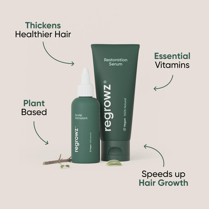Regrowz Natural Hair Loss Remedy For 3 Months
