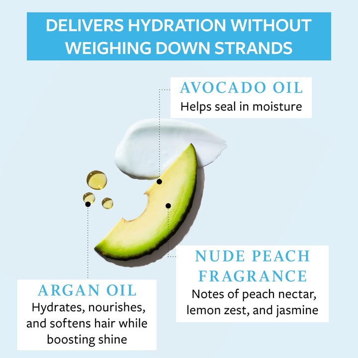 FUNCTION OF BEAUTY Straight Hair Conditioner, 22 oz - Formulated with Avocado Oil to Hydrate and Seal in Moisture, Sulfate-Free, Customizable Haircare