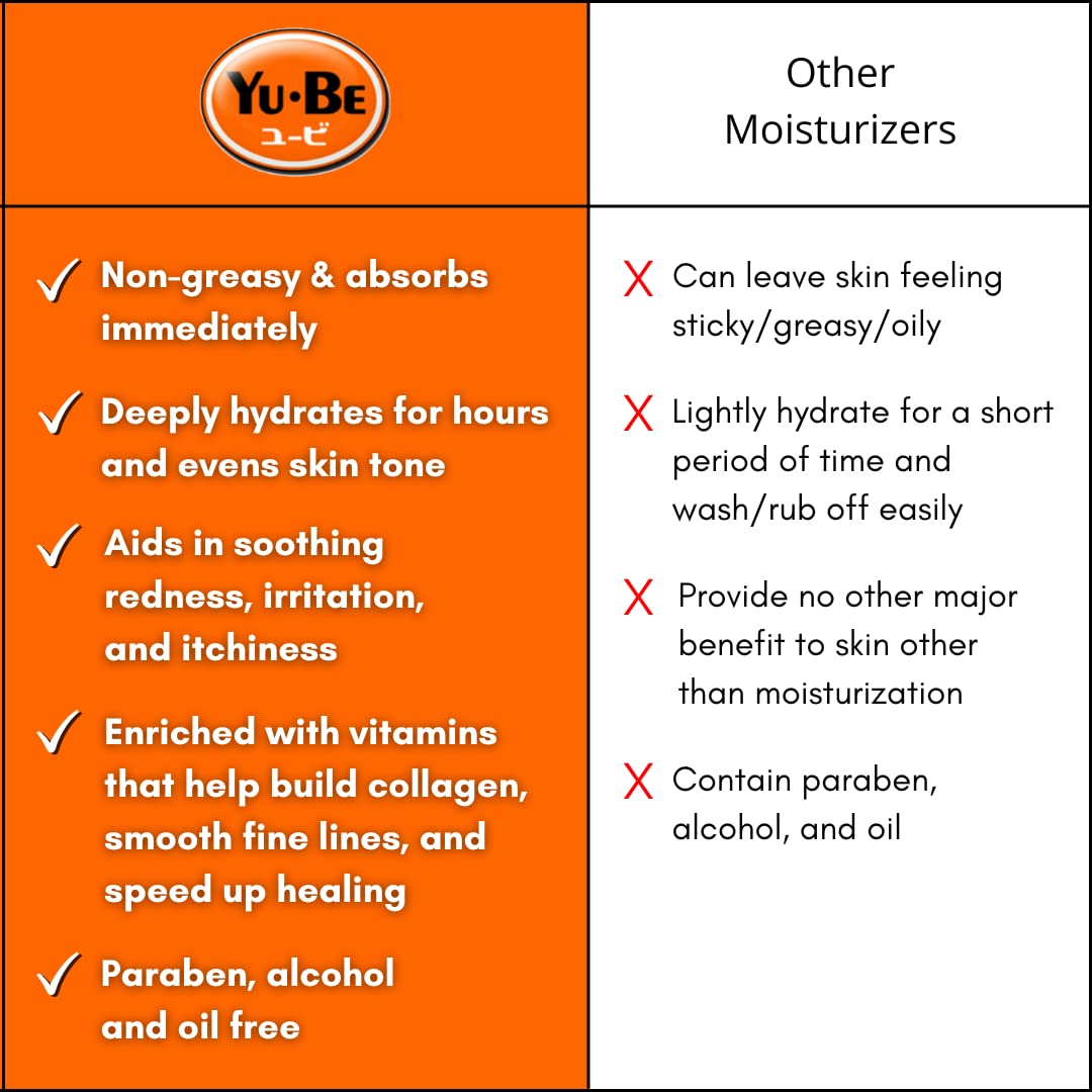 YuBe Moisturizing Body Lotion 300ml/10.25oz