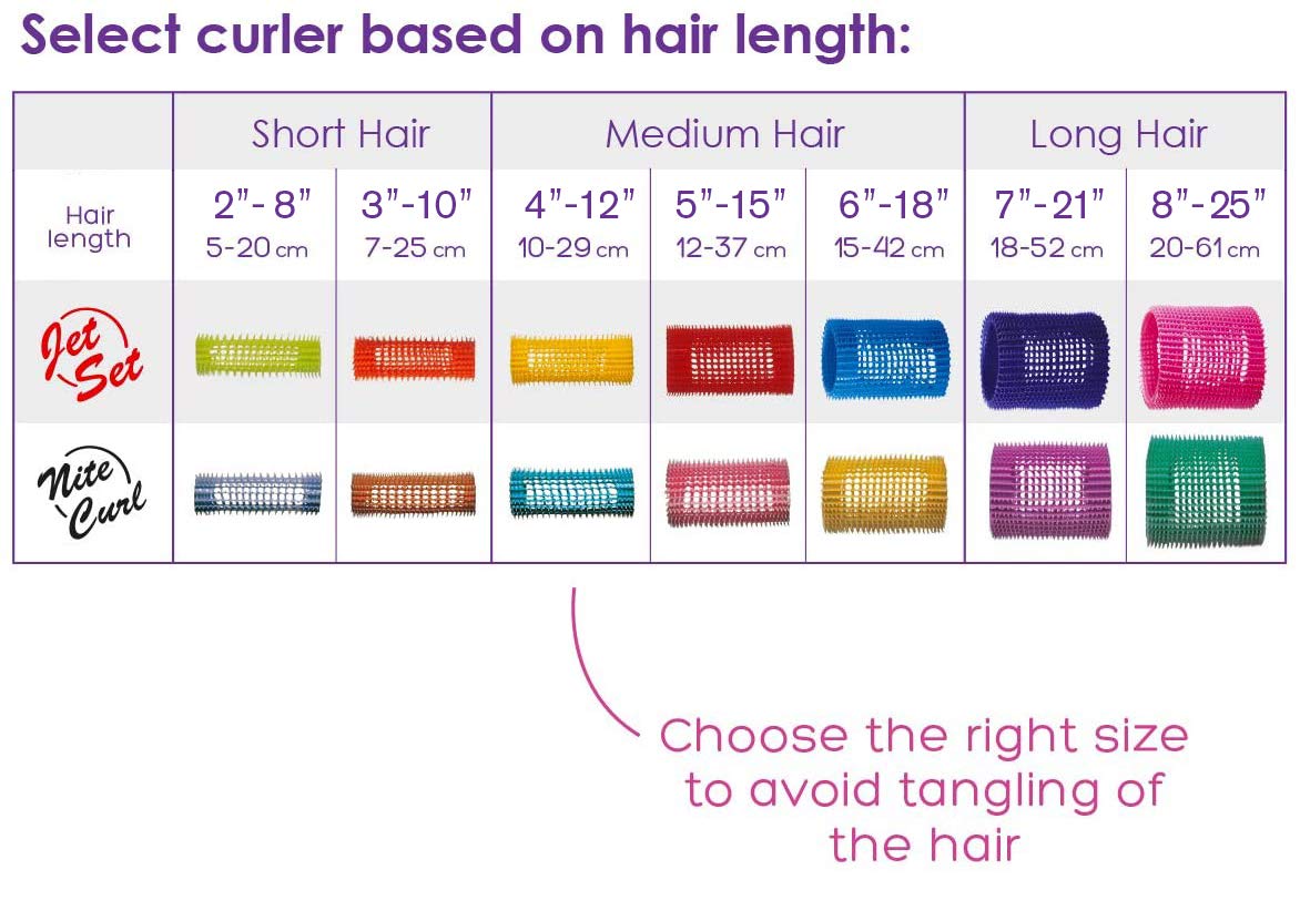 Nite Curl Sleep & Style Curlers by Olivia Garden