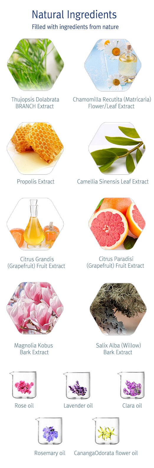 Dr.Deep All In One Cleansing(5.07 fl.oz) facial cleanser, deep cleansing foam,moisturizing,clear pores on oily, dry & sensitive skin with natural ingredients,make up remover