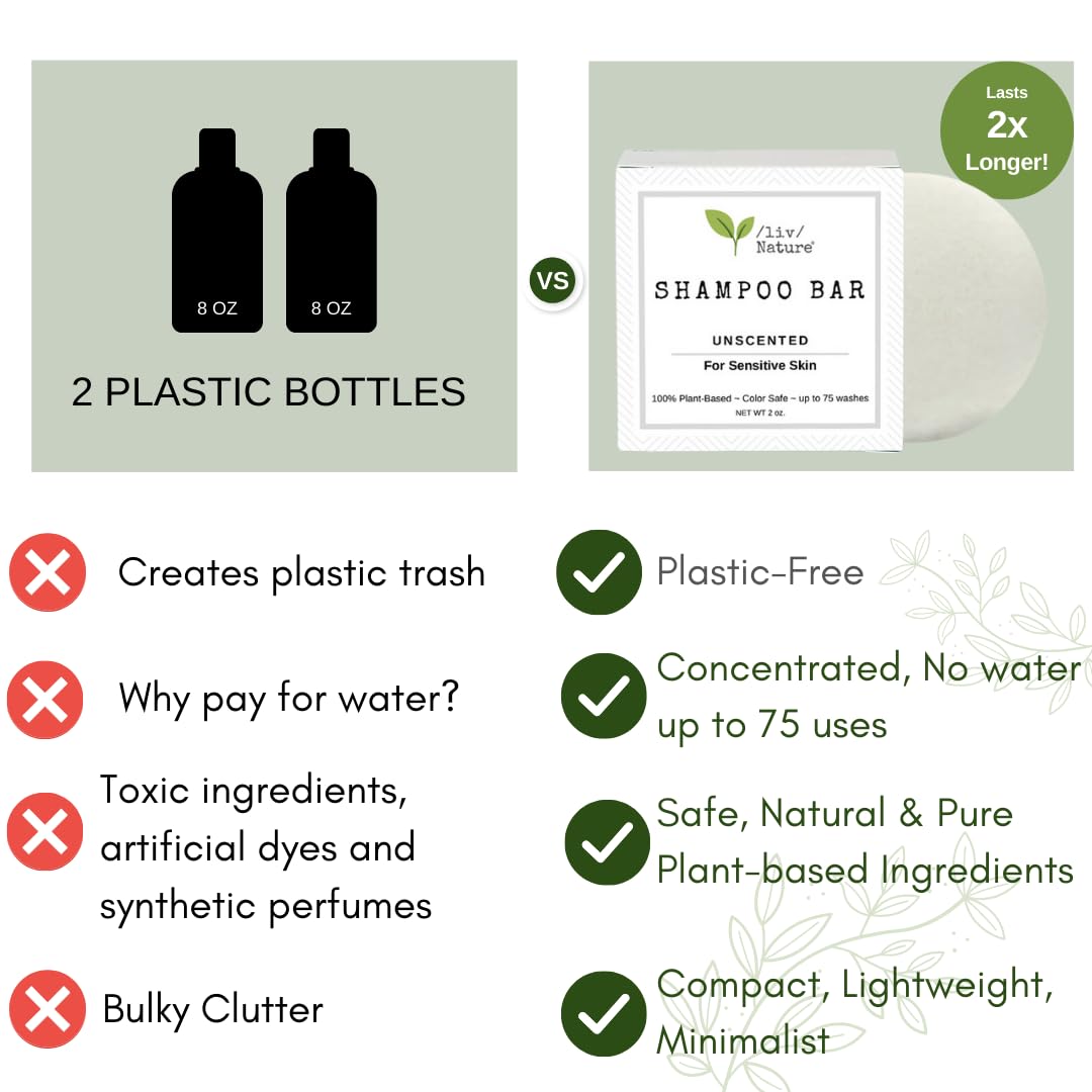 /liv/Nature Fragrance Free Shampoo Bar | Clean Non Toxic Shampoos | Hypoallergenic | Gentle, Safe for Sensitive Skin, Psoriasis | Unscented | Travel Essentials | Made in USA 1-pk