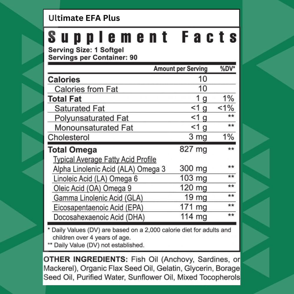 Healthy Body Brain and Heart Pack 2.0