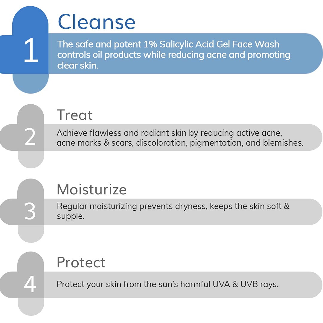 The Derma Co 1% Salicylic Acid Gel Face Wash for Acne | Deeply Cleanses & Exfoliates | Helps Reduce Acne & Controls Oil Production | 1.01 Fl Oz/30ml