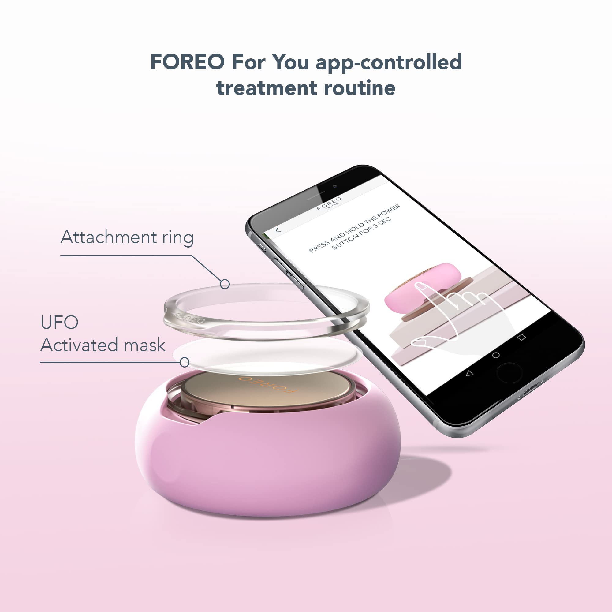 FOREO UFO Mini Face Mask Treatment, Full LED Spectrum & Red Light Therapy for Face, Warming, Face Moisturizer, Dark Spot & Acne Scar Treatment for Face, Anti Aging, Nourishing, Mint