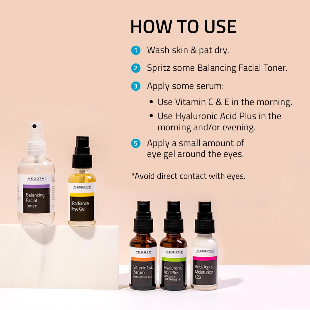 Best Complete Anti-Aging Skin Care System, YEOUTH Deluxe 5 Pack - Balancing Facial Toner*Vitamin C & E Serum*Hyaluronic Acid Plus*Radiance Eye Gel*L22 Patented Moisturizer-100% Money Back Guarantee