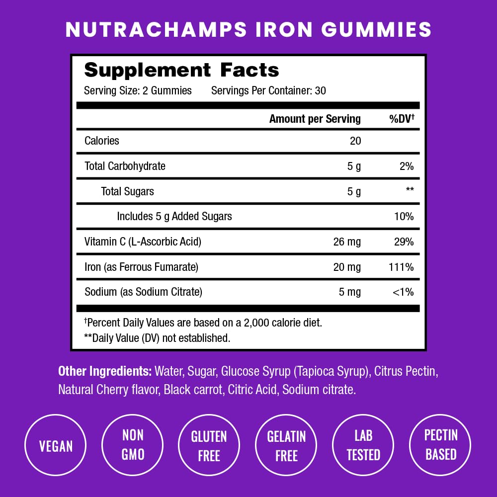 NutraChamps Iron Gummies with Vitamin C, 20mg Iron Gummies for All, Blood Cell Formation Support, 120 Gummies, Iron Gummy for Iron Deficiency & Anemia, Energy, Focus, Immune Boost Pack of 2