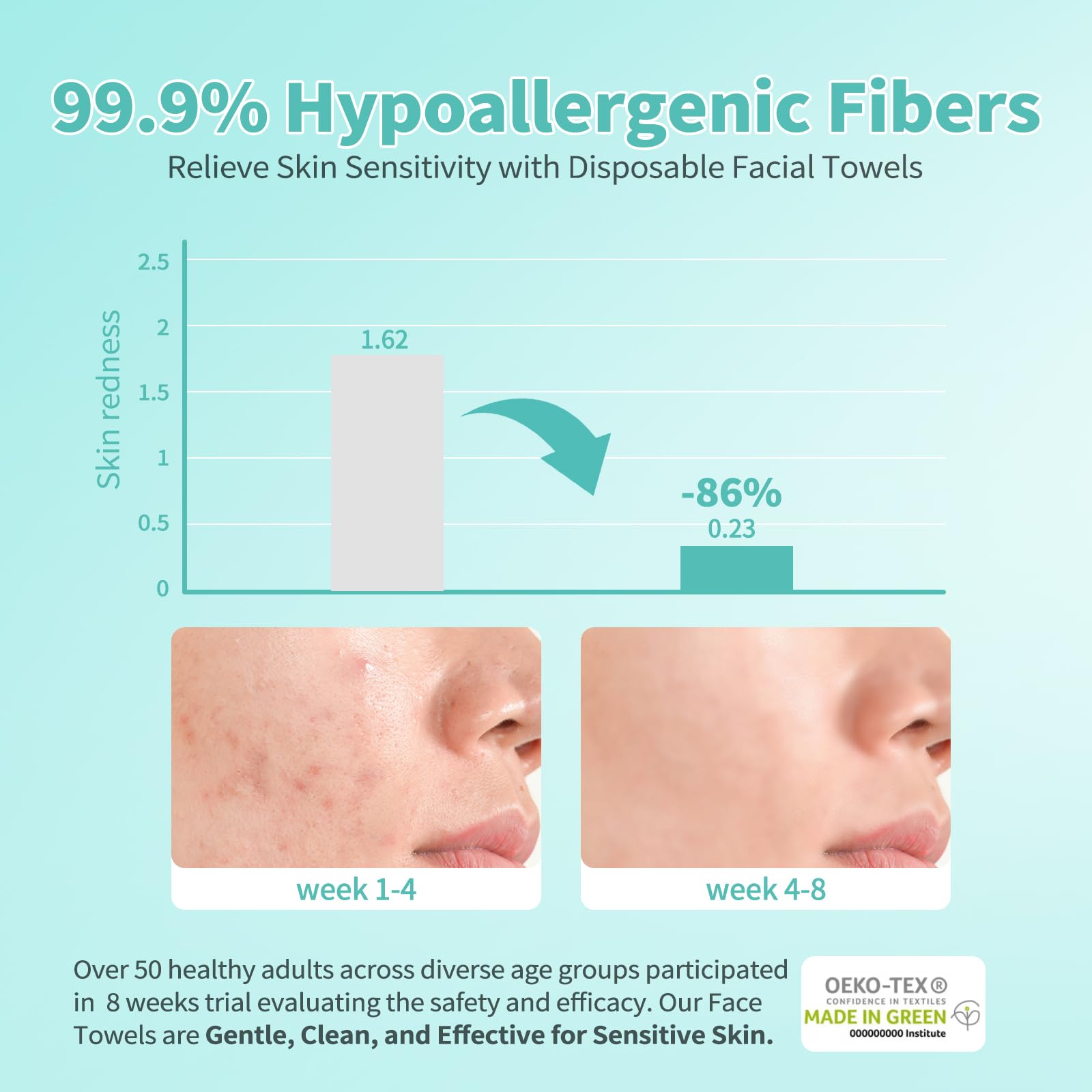 Ditoi Disposable Face Towels,Ultra Soft &Thick Face Dry Wipes for Makeup Removal & Skincare,Vscose Fiber Facial Coths for Women Daily Cleansing,60 Count