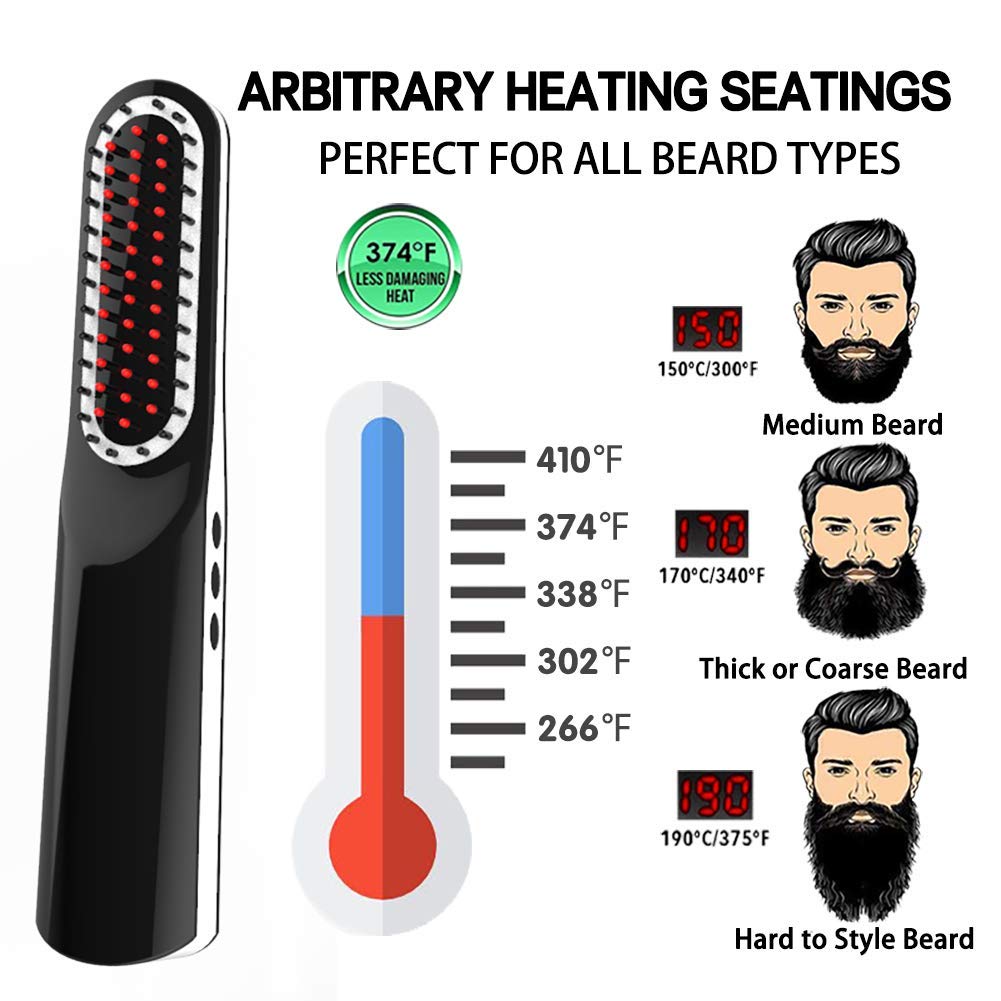 Invjoy Beard Straightener For Men, Beard Straightening Comb With Cordless/Mini Sized/Auto Shut Off/Anti Scald For Traveling, Home, Dating, Meeting, Camping Etc