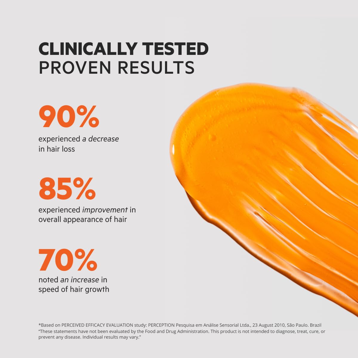 DS Labs Revita Shampoo, 205mL - Thickening Appearance, Scalp First Cleanse, Fuller Looking, Volumized Hair, Lightweight Hydration, Sulfate & Silicone Free, Color Safe, For Men & Women