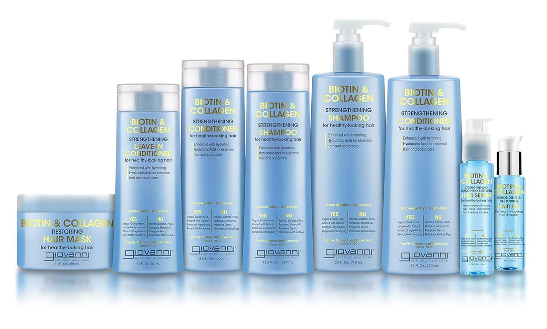 GIOVANNI Biotin & Collagen Shampoo - Strengthening Shampoo, Vegan, Cruelty-Free, Infused with Natural Botanical Ingredients, Salon-Quality, Color-Safe, For Healthy-Looking Hair - 13.5 Oz