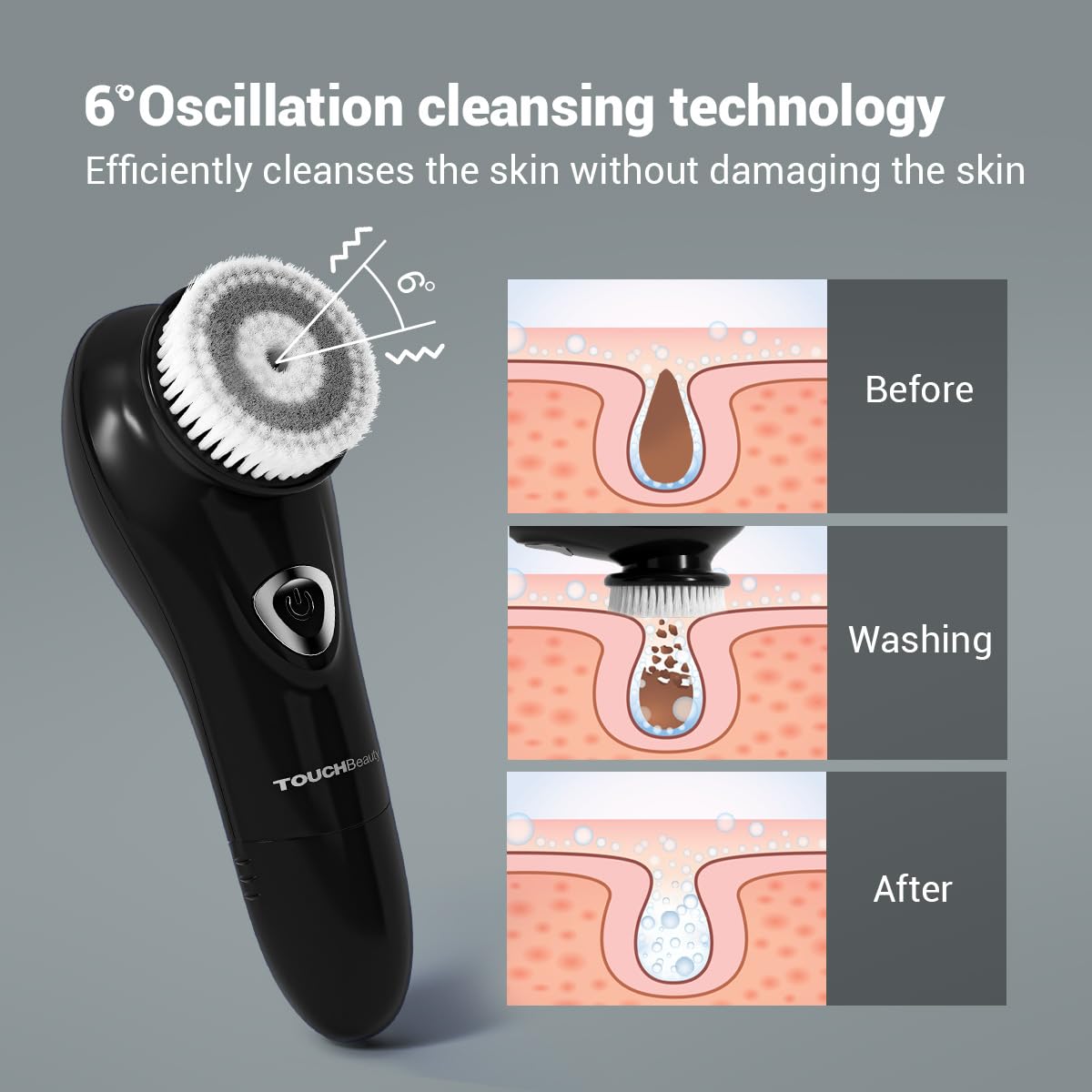 Black: Touchbeauty Sonic Vibration Face Cleansing Brush Skin Cleansing Technology With 2 Working Speed, Waterproof Facial Exfoliator Massager Device Gary Tb-1487