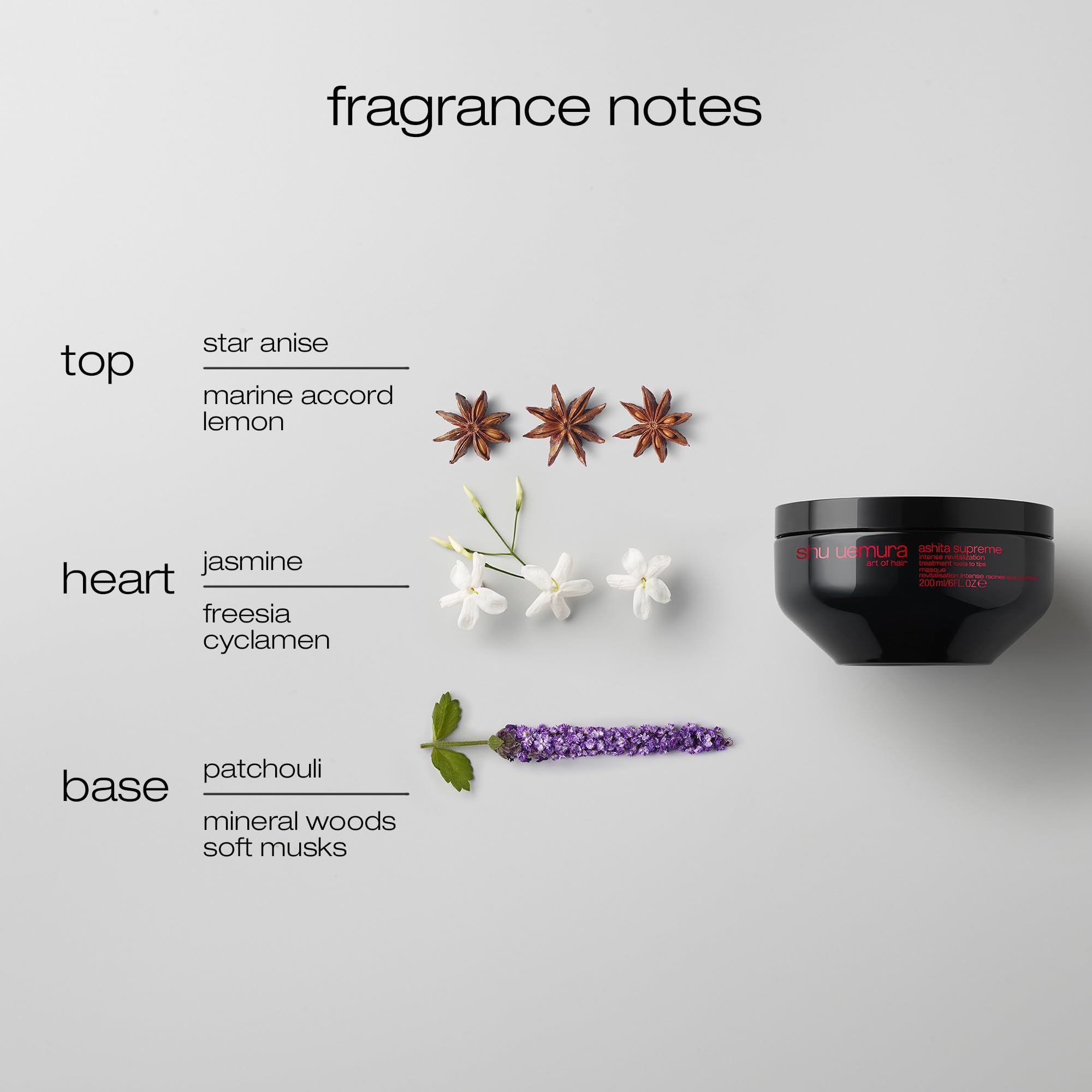 Shu Uemura Ashita Supreme Strengthening Mask For Damaged Hair - Deeply Nourishes and Hydrates, Enhances Shine and Smoothness, Strengthens Hair to Reduce Breakage