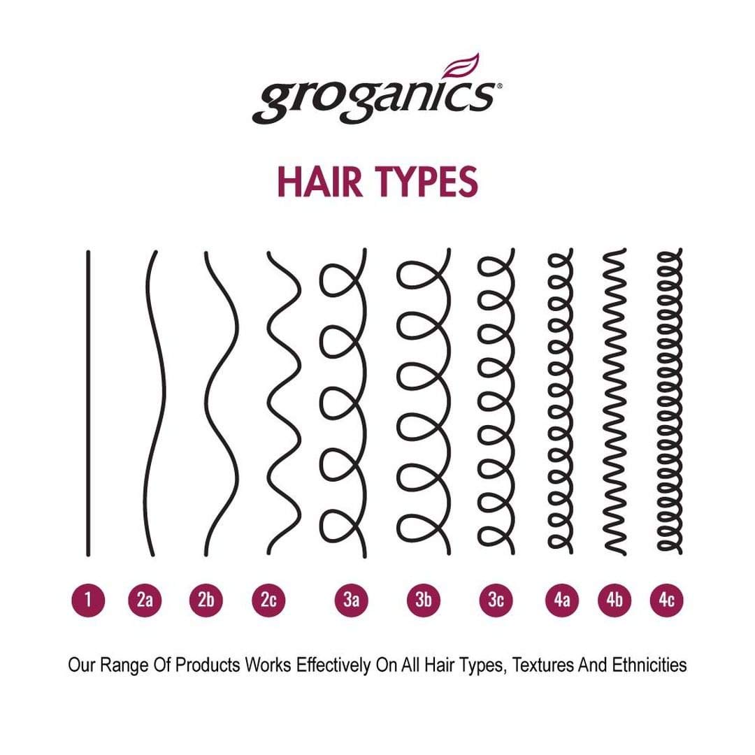 Groganics Head Full of Hair, 6 Ounce