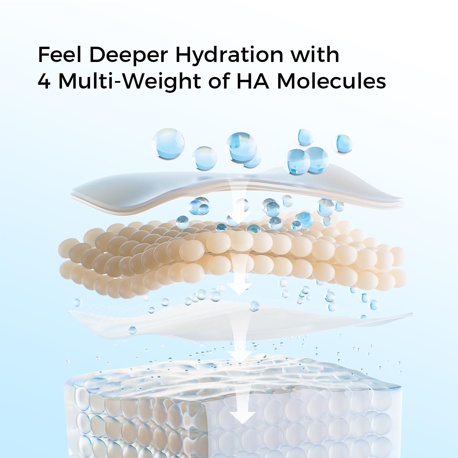 WNP Ultra Hydrating Serum 3% 4D Hyaluronic Acid Smoother Skin|Pre-makeup SkinCare|Anti-Aging serum for face Single-Use Vials Skincare|for Sensitive skin|4D Hyaluronic Acid (120ml)