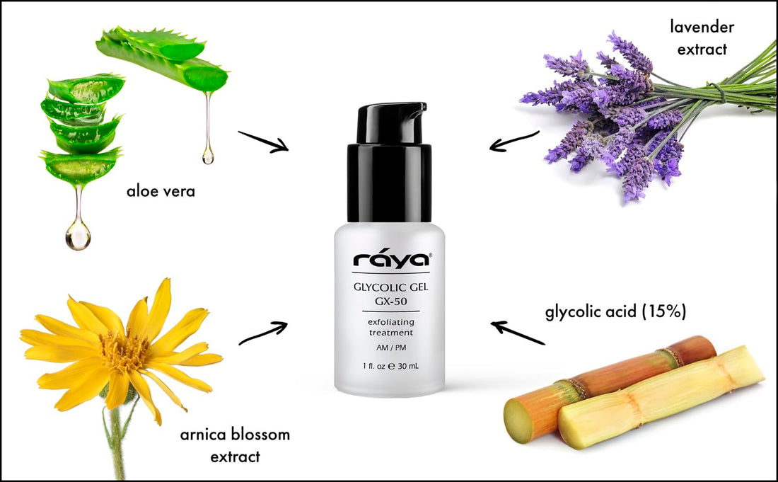 Raya Glycolic Gel GX-50 | Face Exfoliator & Serum | Against-Wrinkle Facial Serums with AHA for Oily & Break-Out Skin | Clears Blemishes, Reduces Oiliness & Fine Lines