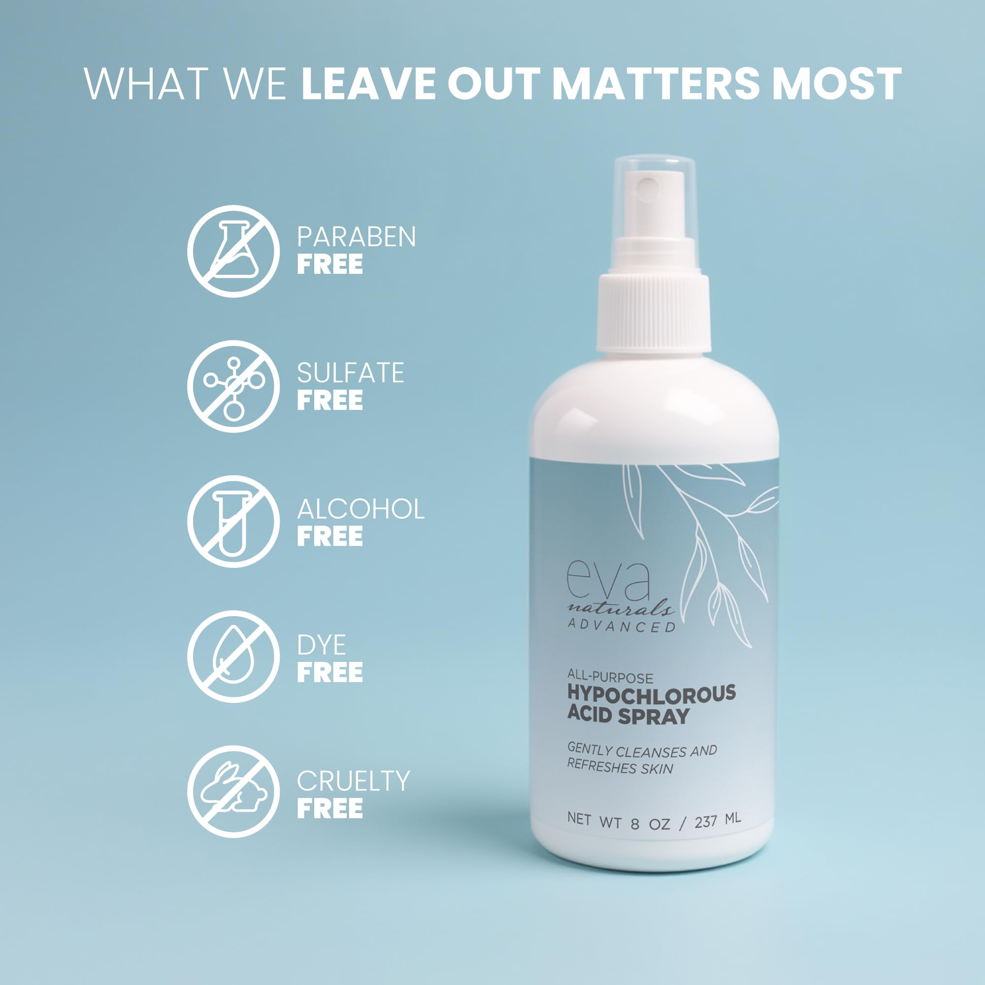 Eva Naturals Hypochlorous Acid Face Spray | Refreshing Facial Cleanser Mist for Sensitive Skin | Post-Workout Skin Toning Spray | Non-Toxic Hydrating Acne Treatment