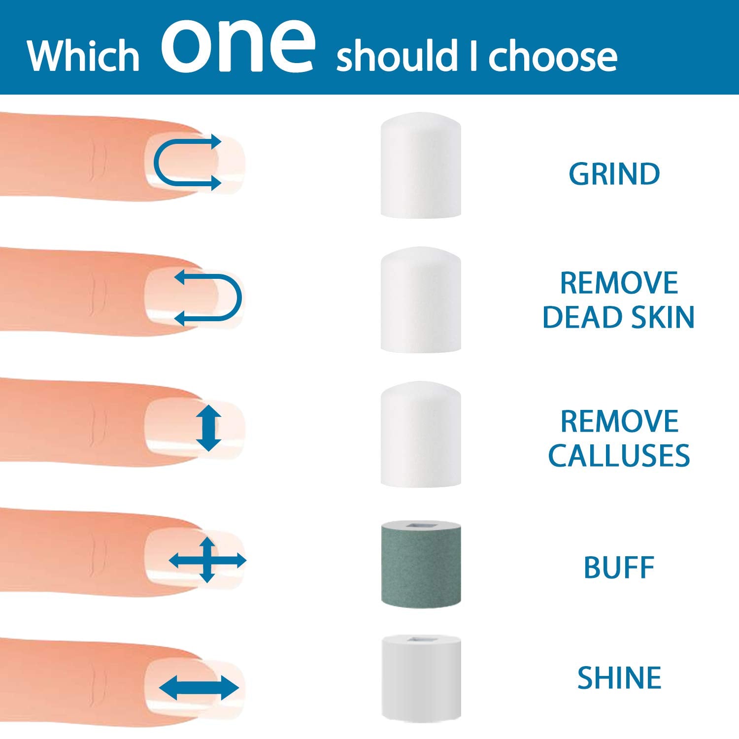 DenniesCare Electric Nail Buffer Rechargeable Nail Buffer Drill and Polisher Easily File for Naturally Beautiful Looking Nails Electric Manicure Pedicure Tool Nail Buffer and Shine Kit