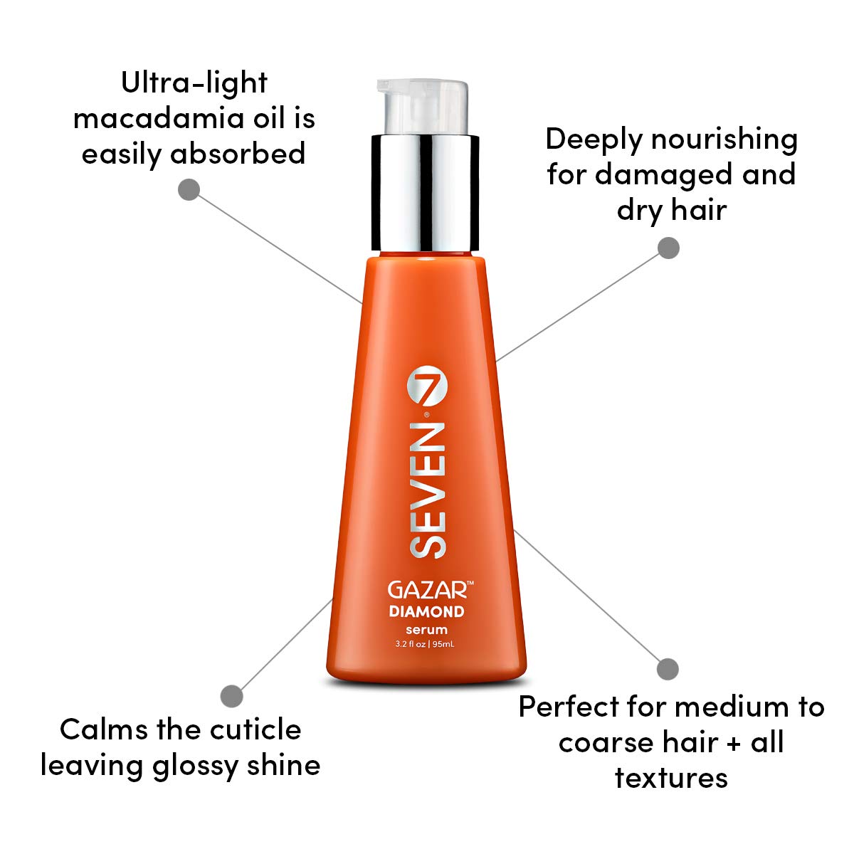 Gazar Diamond Serum from SEVEN, Hair Serum for Dry Hair with Macadamia and Coconut Oil. Vegan, Sulfate Free, Alcohol Free, Dye Free, Cruelty Free, with Thermal Protection from Heat Damage, 3.2 fl. oz