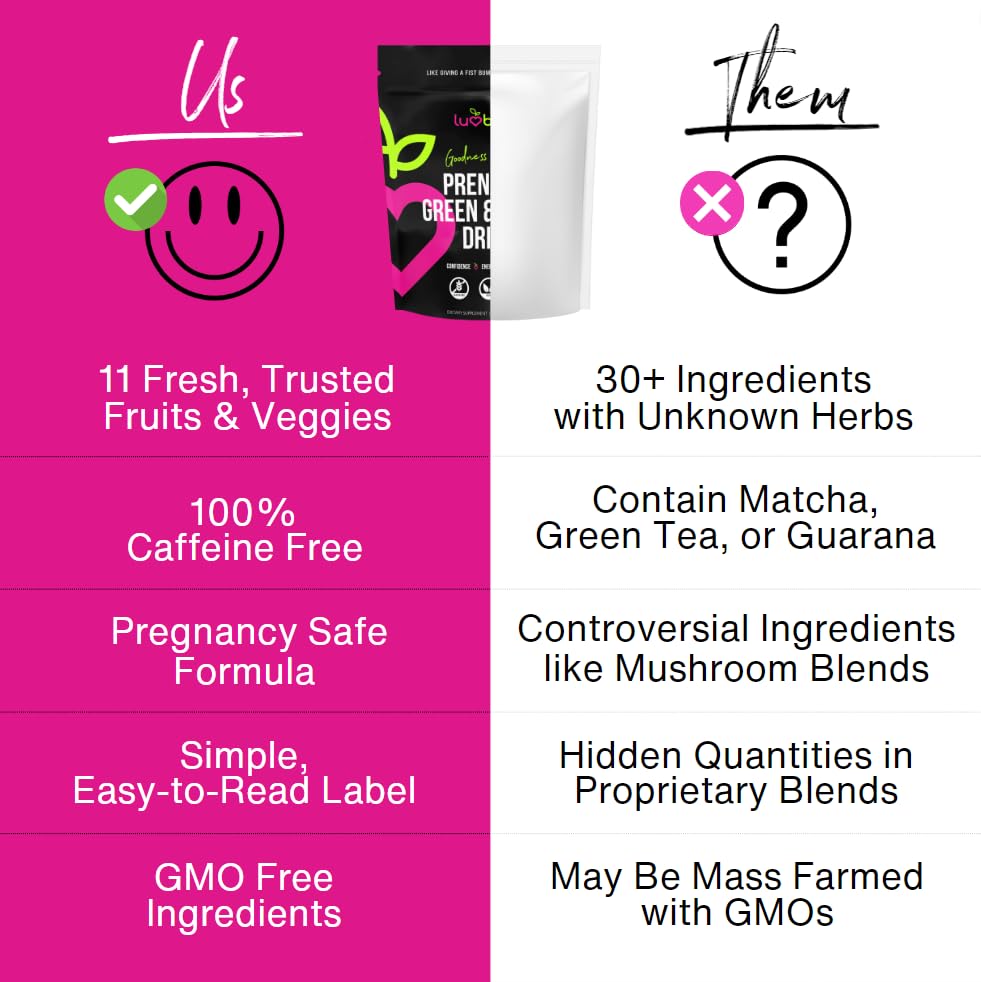 Greens for Pregnant Women - Safe Prenatal Greens Powder - OBGYN Approved Fertility & Pregnancy Supplements - Organic Pregnancy Green Powder - Yummy Prenatal Energy & Hydration Drink Mix - 24 Servings