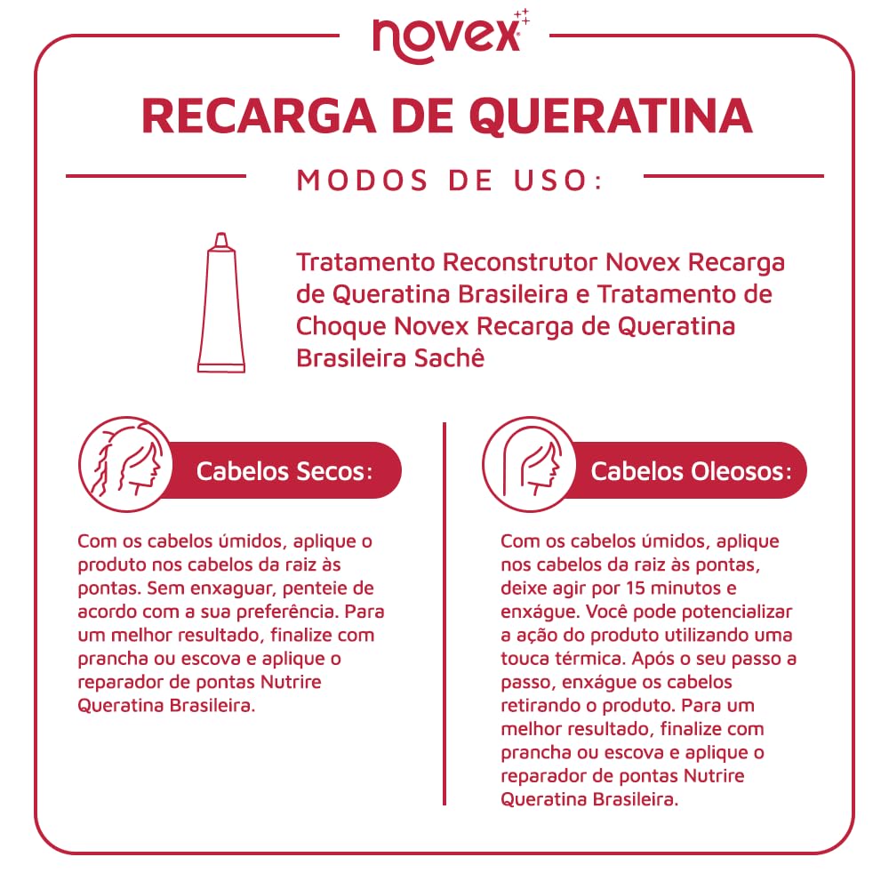 Novex Haircare Keratin Recharge Leave in Conditioner