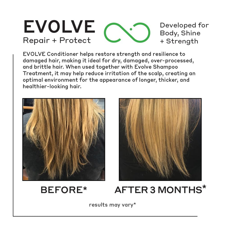 Zenagen Evolve Conditioner (Unisex) | Hydrates And Repairs Damaged Hair, Promotes Thicker Fuller Hair, Nourishing Plant-Based Formula, Color-Safe, Vegan, Suitable For All Hair Types