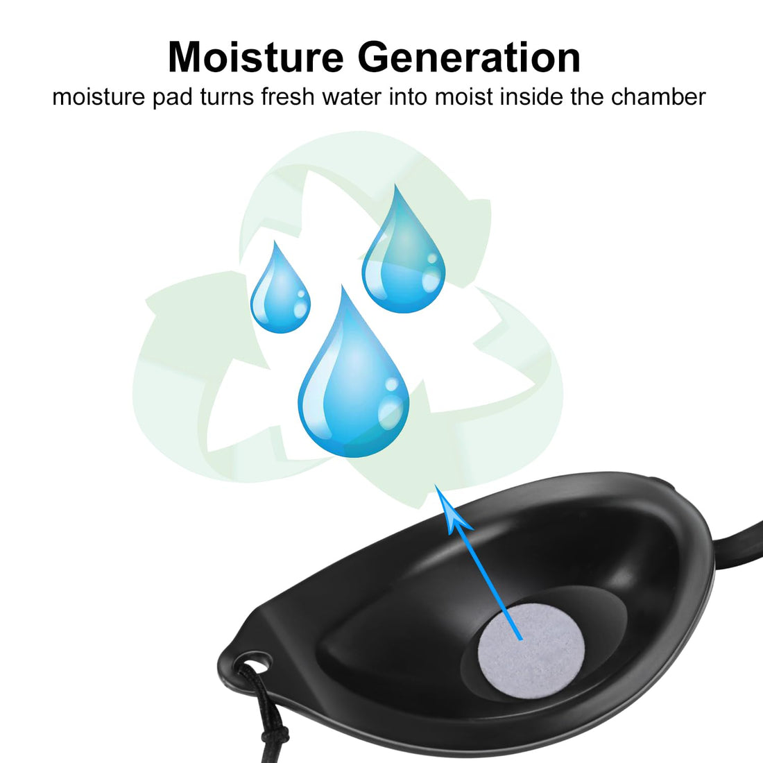 Wahah 3D Hydrating Moisture Sleep Mask for Relief Dry Eyes,Comfortable Sleep Mask for Good Sleeping, Prevent Dry Eyes, Prevent Air Leak into Eyes, Best Sleep Mask for Sleeping Well