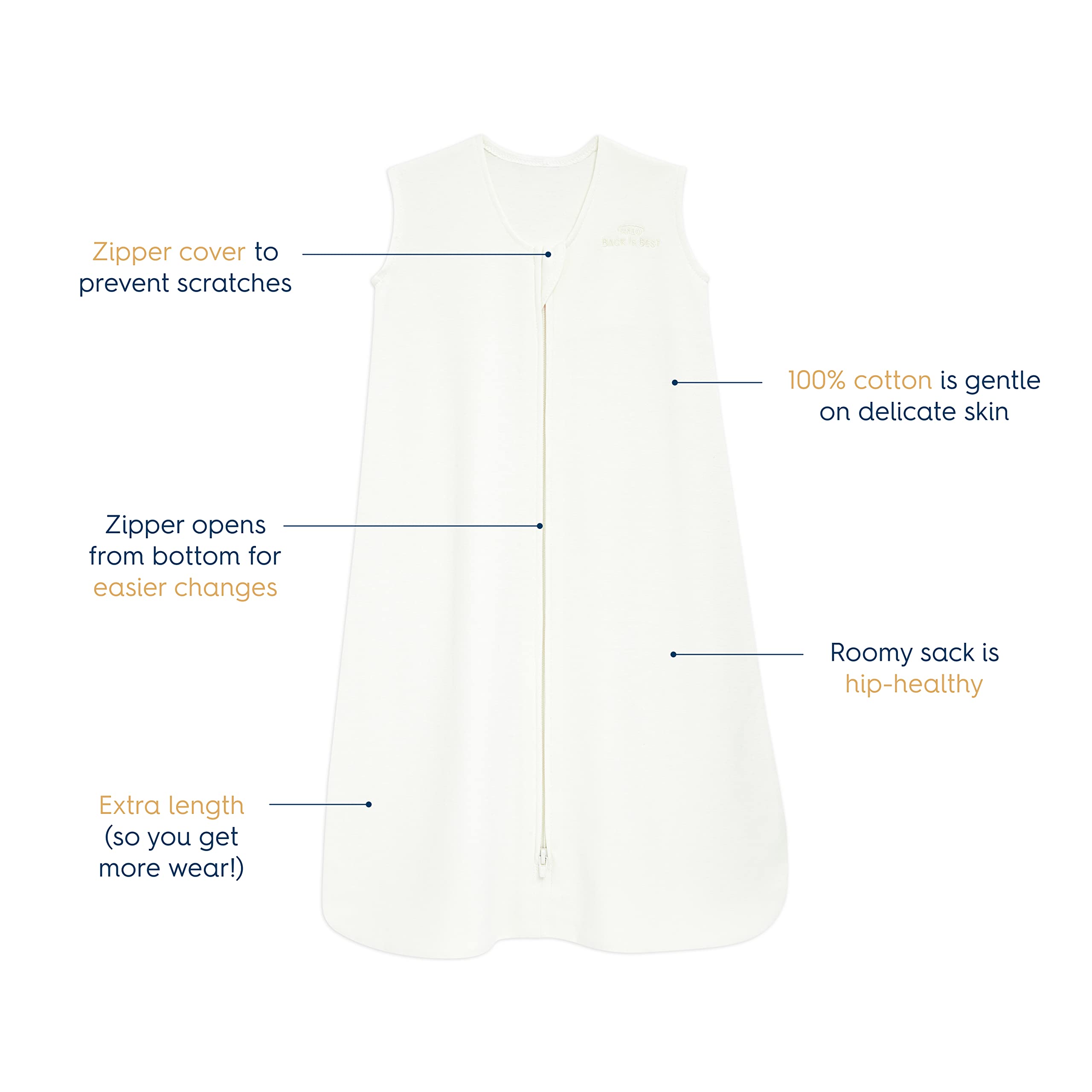 HALO SleepSack, 100% Cotton Wearable Blanket, Swaddle Transition Sleeping Bag, TOG 0.5, Cream, Small, 0-6 Months