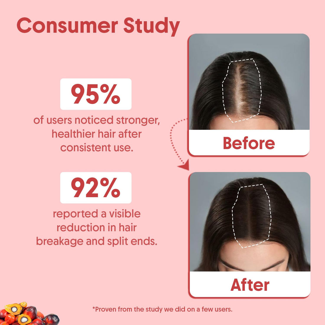 Aravi organic Pure Batana Hair Oil For Hair Growth - Derived From American Oil Palm Nut - 0.5 FL Oz / 15 ml
