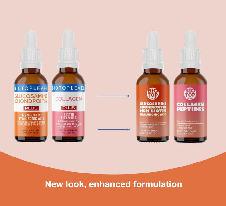 BIOTOPLEVEL Best Combination (Bundle) for The Good Health of Joints, Bones, Muscles, Hair, Skin and Nails - Glucosamine, Chondroitin, Collagen, Biotin, Hyaluronic Acid, MSM and Vitamin C