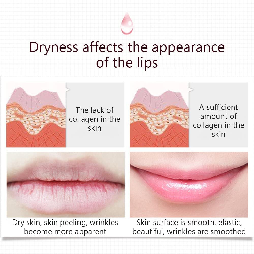 BIOAQUA Lip Lasting Moisture Collagen Replenisment Sexy Delicious Lips 20g