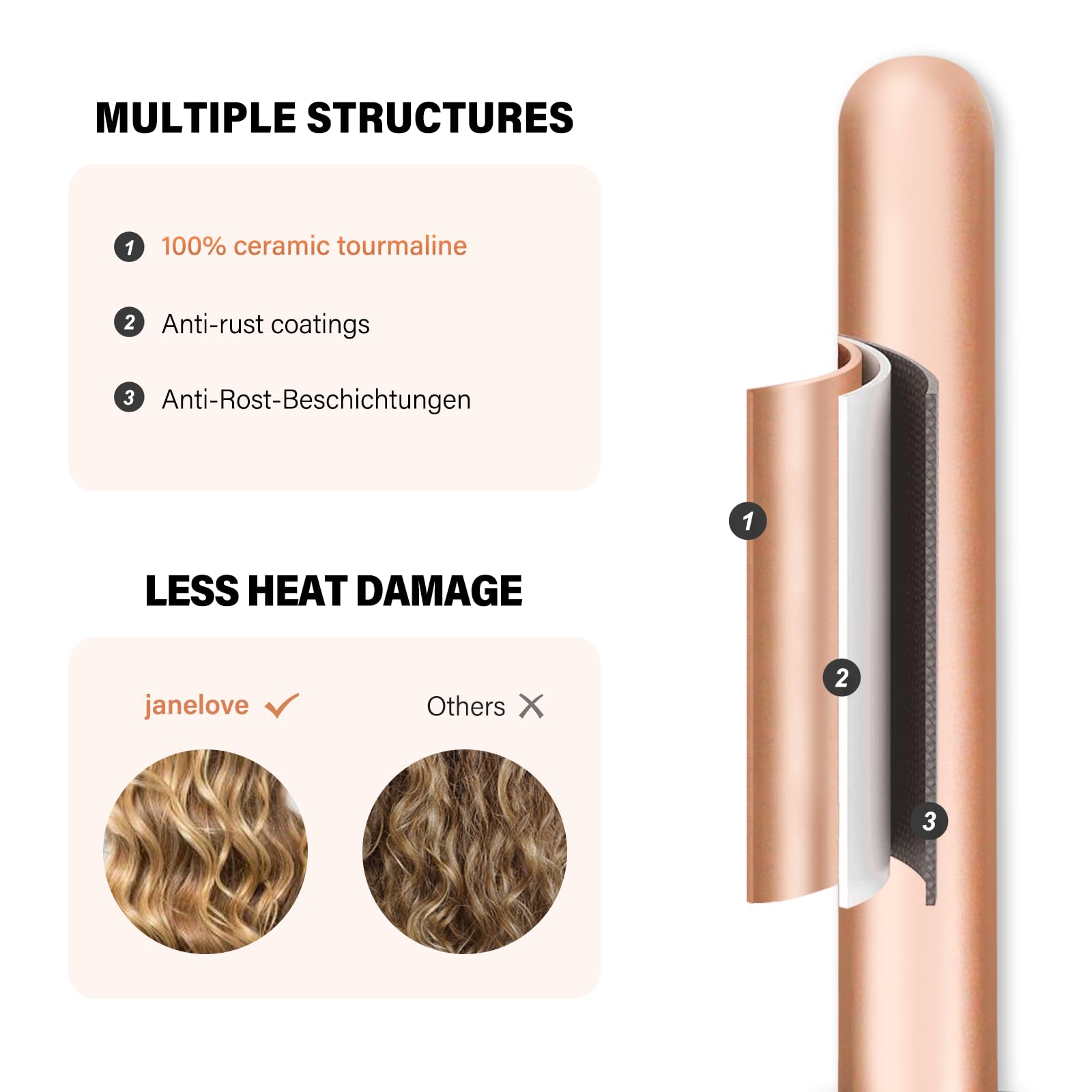 Curling Iron Set,Janelove Professional Curling Wand Set ,5 in 1 ( 0.25 to 1.25 Inch) ,Heating Up Hair Curler Interchangeable Barrels with Heat Resistant Glove&2 Hair Clips-Gold Pink