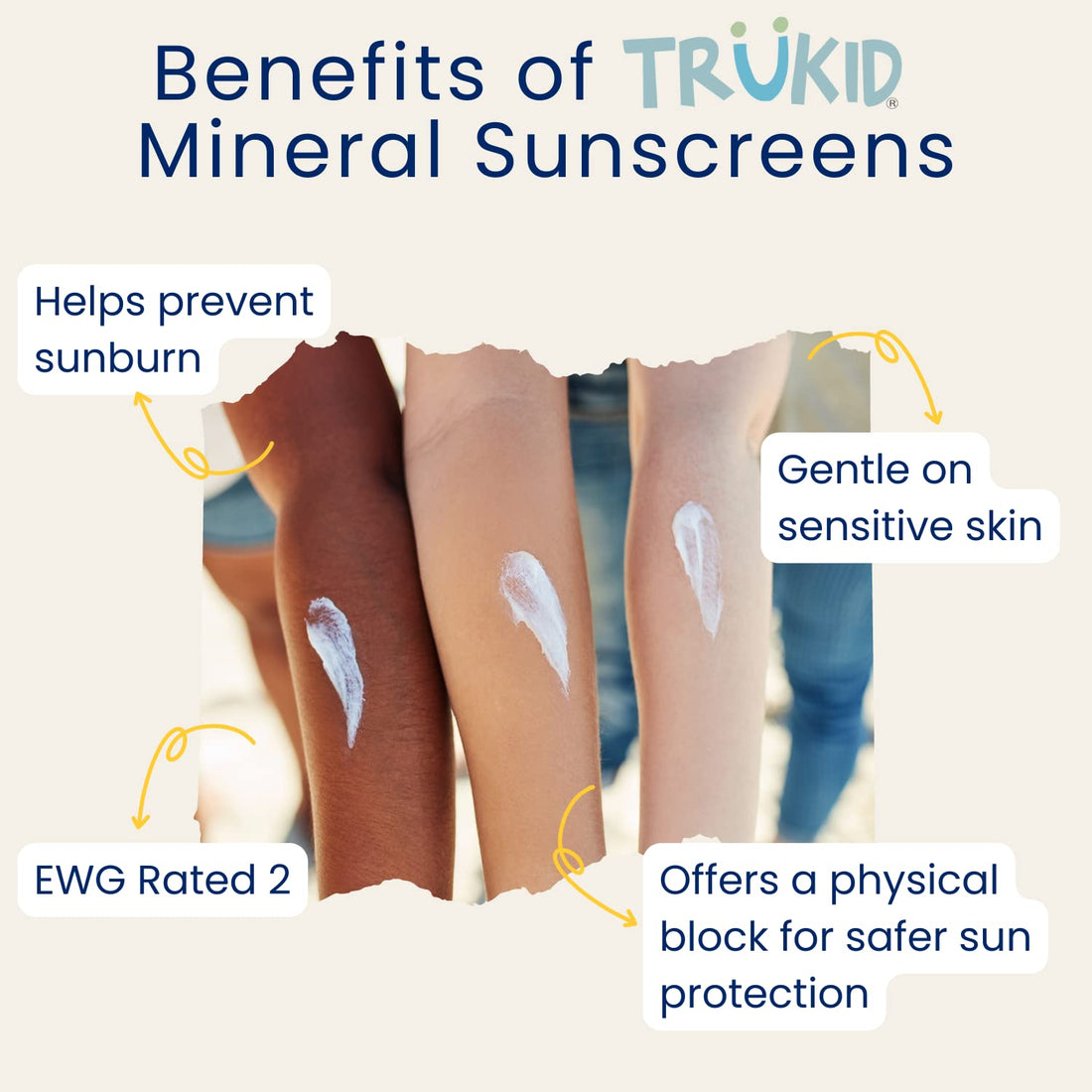 TruKid Sport SPF30 Unscented 3.4oz Natural Ingredients Kids Sunscreen, Reef-Friendly Travel Size, Beach Defense Sunscreen for Kids, Toddlers, Babies & Adults