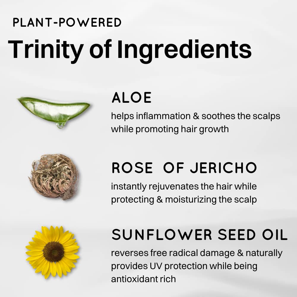 Resurrecting Balm