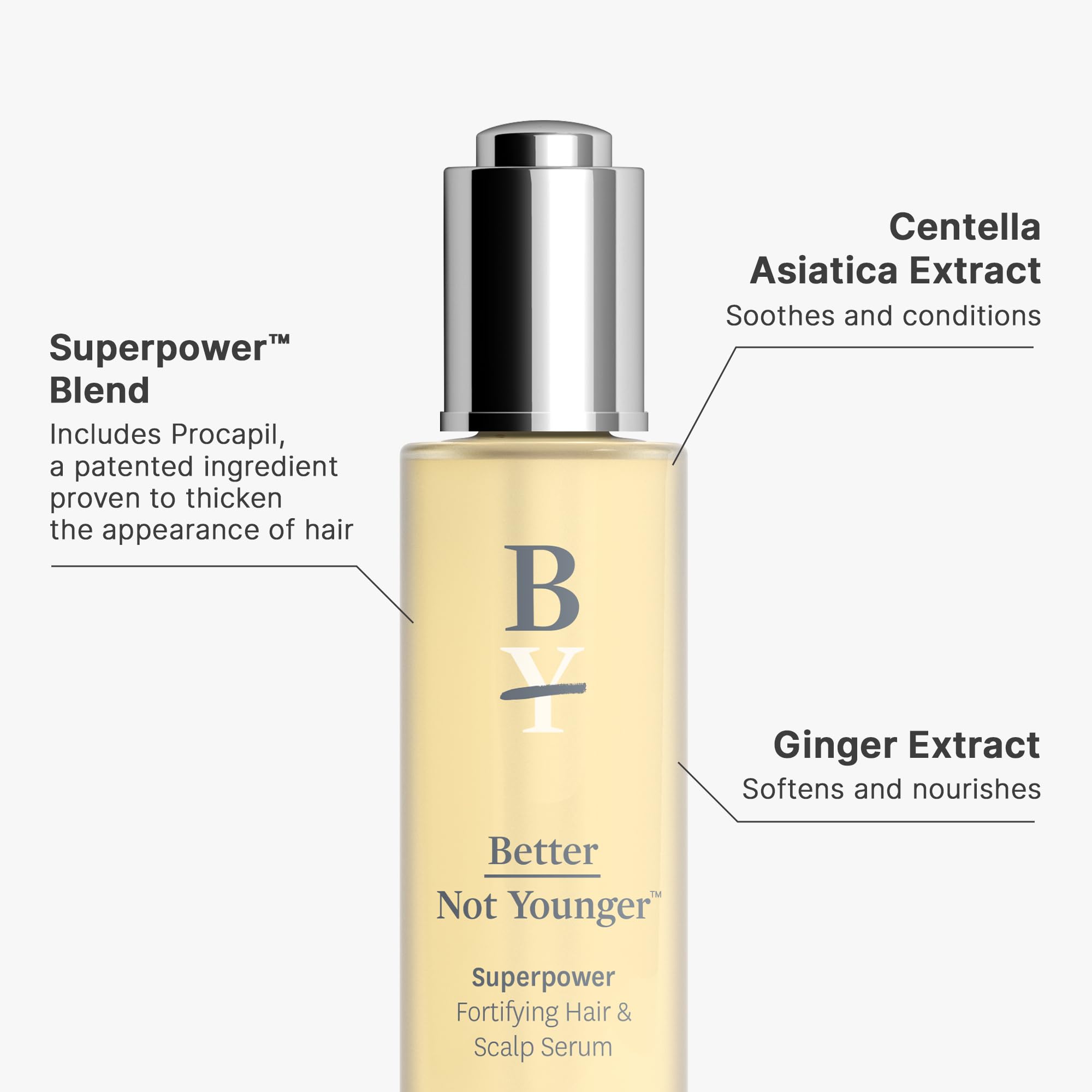 Better Not Younger Fortifying Hair & Scalp Serum - Leave-in Hair Serum for Stronger, Thicker Looking Hair - Cruelty-Free Hair Serum Designed for Women Over 40 - Superpower Hair Density Serum, 2fl.oz.