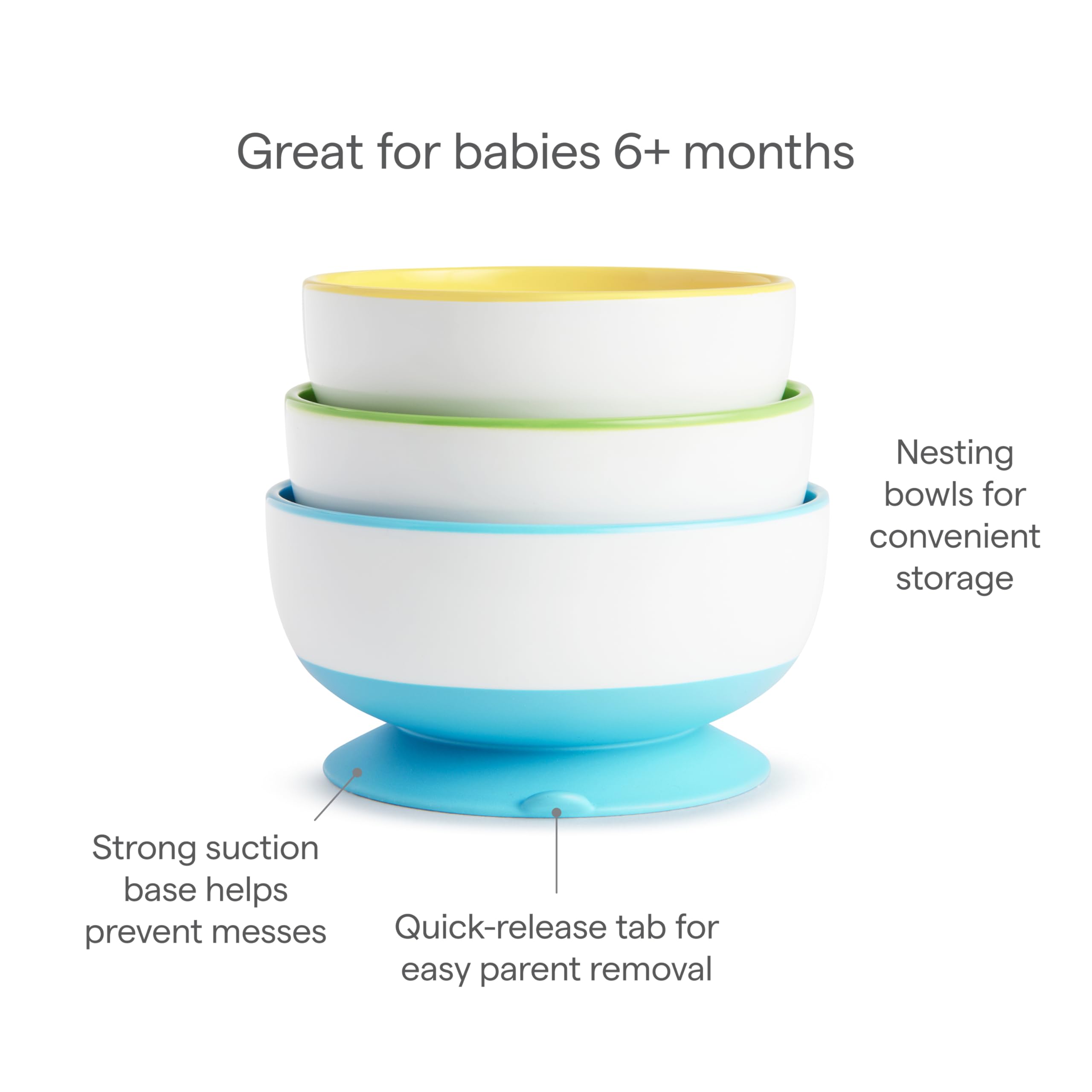 Munchkin Stay Put Suction Bowls for Babies and Toddlers, 3 Pack, Blue/Green/Yellow