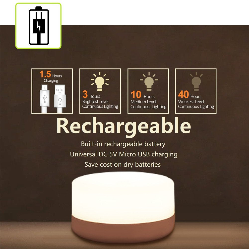 RTSU Rechargeable Mini Touch Night Light, Wireless LED Lamp for Kids - Portable, Dimmable Nursery Lamp