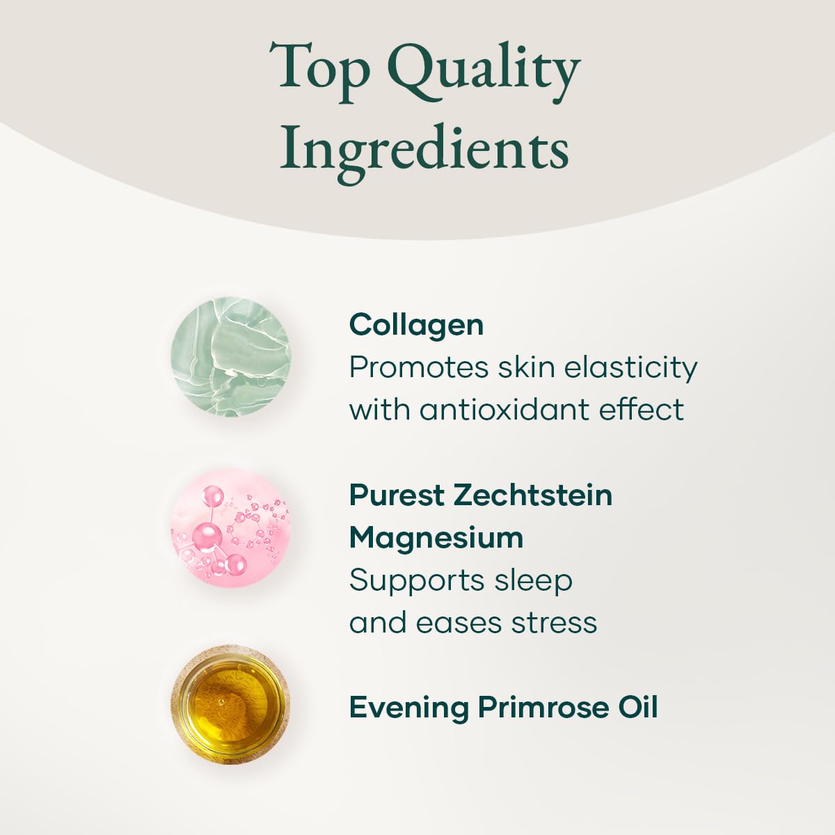 Glow Botanica - Magnesium Lotion with Collagen - Magnesium Cream - Bedtime Routine Sleep Lotion - The Highest Concentration of Genuine Zechstein Magnesium Chloride - 5.3Oz