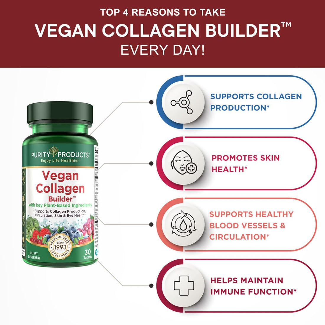 Purity Products Vegan Collagen Builder - Organic Whole Foods Fruits + Veg, Silica, Lutein, Vitamin C, Biotin, Grape Seed - Amino Acids Glycine, Lysine + Proline Collagen Boosters - 30 Tablets