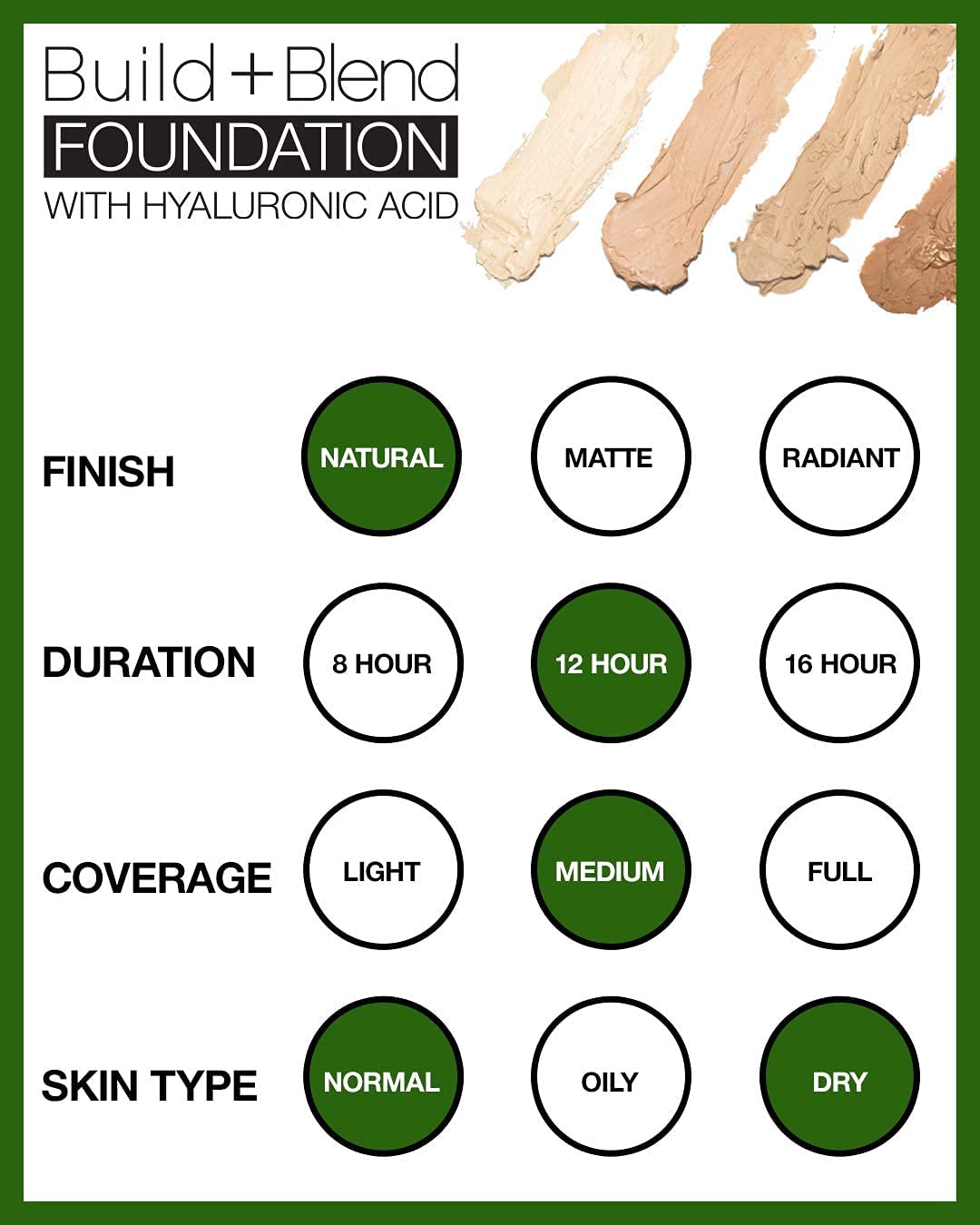 Palladio BUILD + BLEND Foundation Stick, Contour Stick for Face, Professional Makeup for Perfect Look, 0.25 Ounce (Natural Beige)