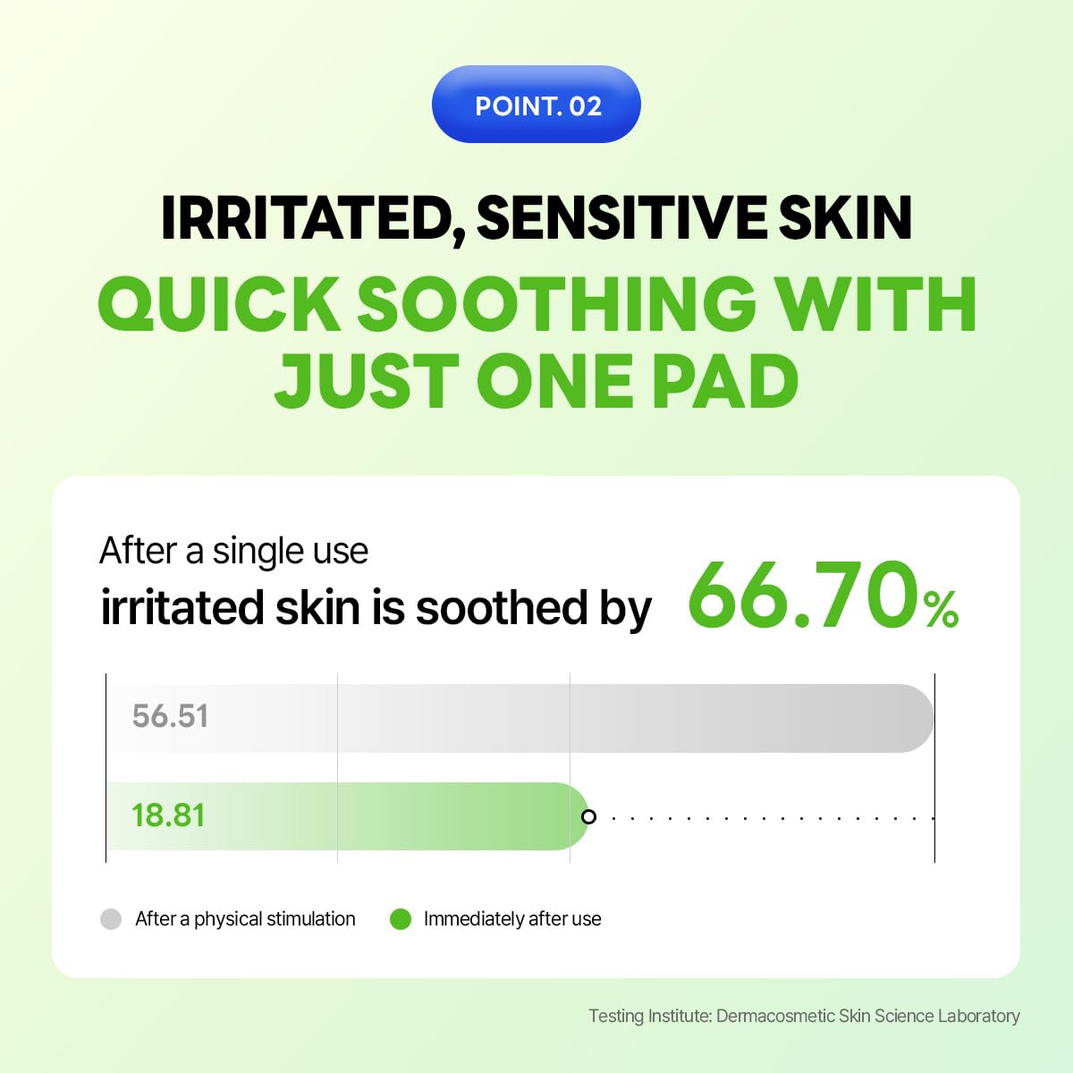 MEDIHEAL Madecassoside Toner Pads [Disney Pixar Edition]-Centella Asiatica to Improve Uneven Skin Tone - Vegan Face Gauze, Full Size 100 + Refill 100 (Teatree, 200 Pads)