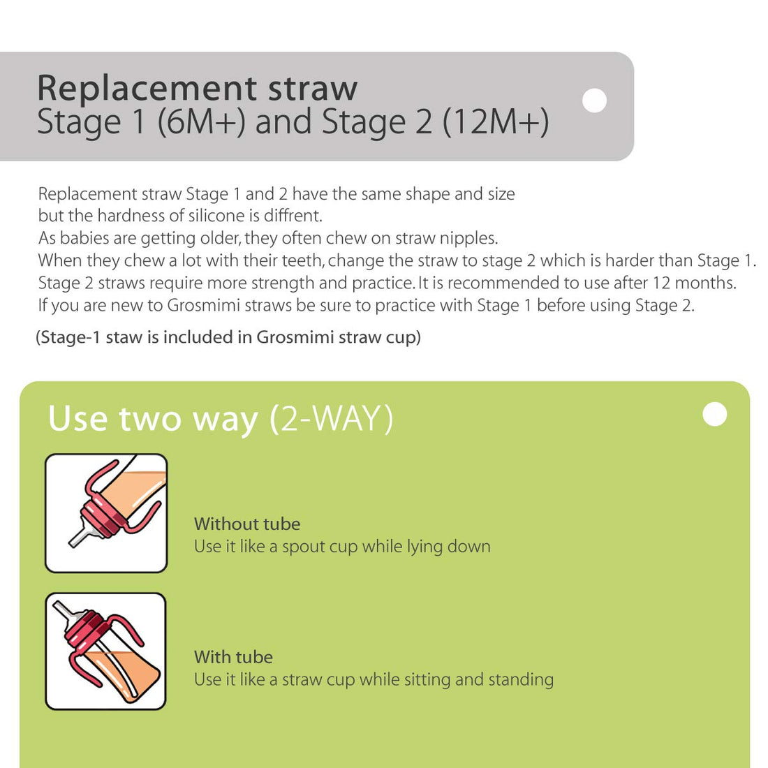 Grosmimi Replacements (Straw kit 2-Counts, Stage 2)