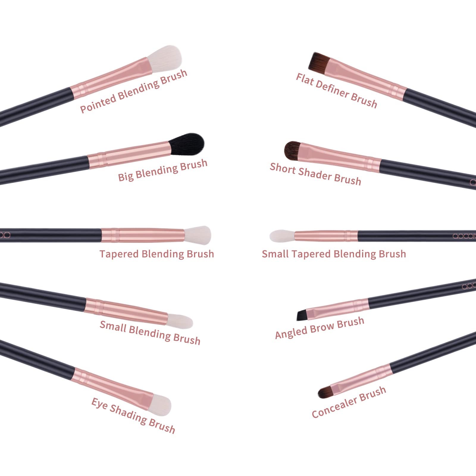 Docolor Eye Brushes Set Professional Eye Makeup Brushes Set Eyeshadow Concealer Blending Brush Tool