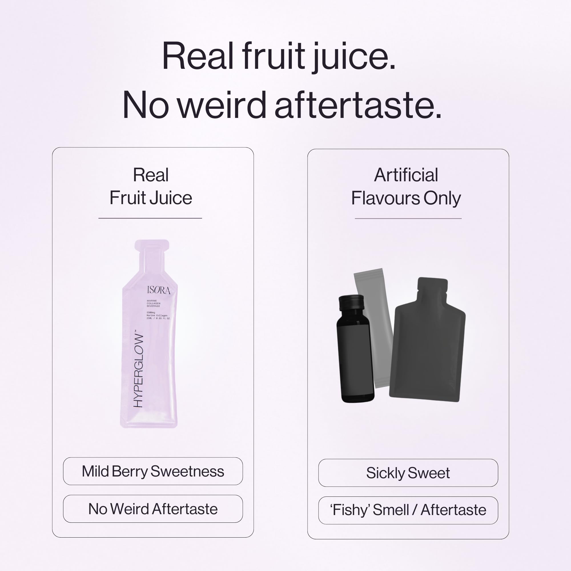 Isora HyperGlow Liquid Collagen Shots (15 Pack, Mixed Berries) - 5500mg Korean Marine Collagen Drink with Biotin, Beauty Drink for Skin, Hair, Nails in Travel Packets to Go with Real Juice