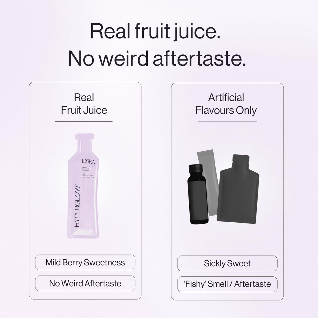 Isora HyperGlow Liquid Collagen Shots (15 Pack, Mixed Berries) - 5500mg Korean Marine Collagen Drink with Biotin, Beauty Drink for Skin, Hair, Nails in Travel Packets to Go with Real Juice