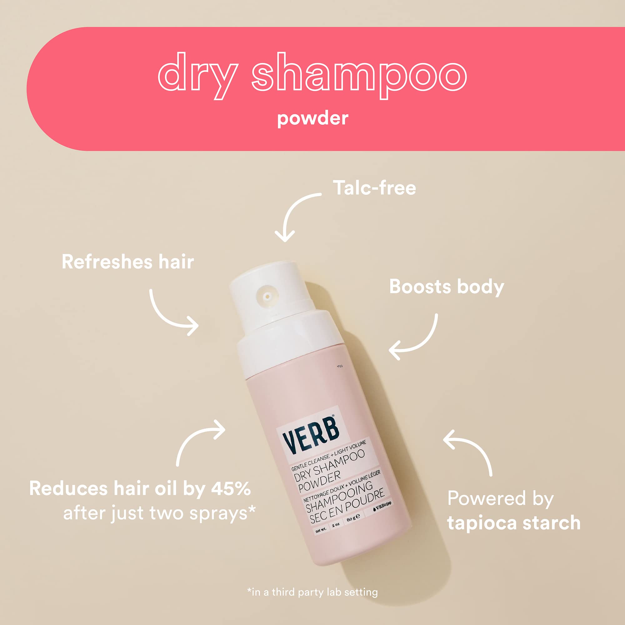 VERB Dry Shampoo Powder – Vegan translucent Powder Refreshes Hair, Removes Excess Oil and Adds Volume - Paraben Free, Gluten Free, With No Harmful Sulfates, 2 oz